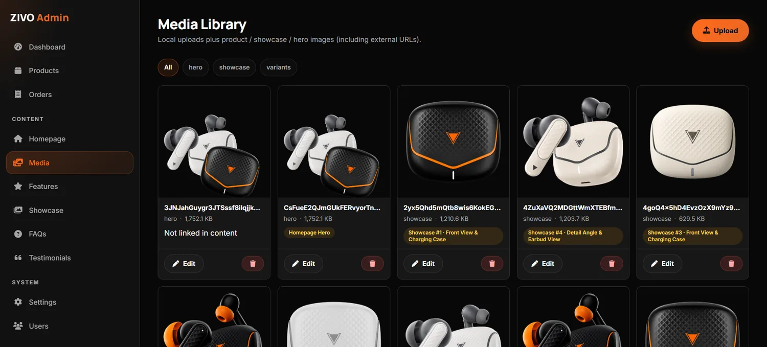 ZiVO admin dashboard with orders, revenue and stock